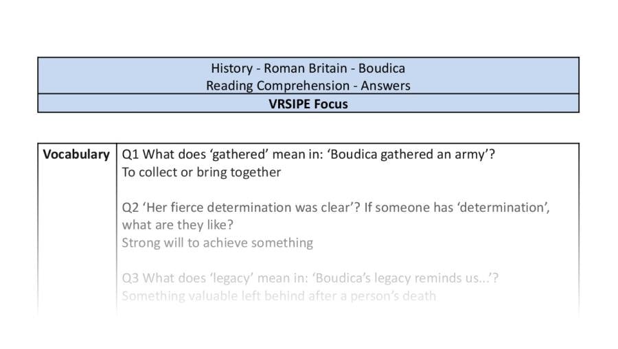 Reading Comprehension - Boudica - VRSIPE Focus