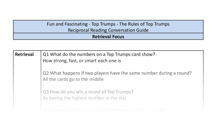 Reciprocal Reading Conversation - The Rules of Top Trumps - Retrieval Focus