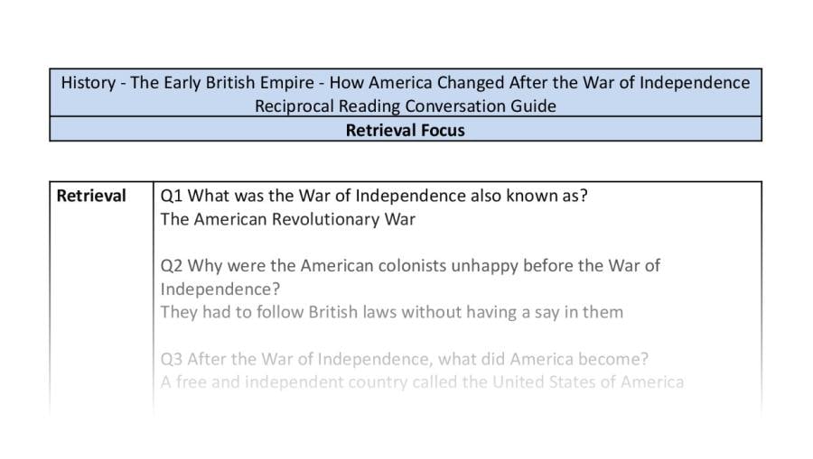 Reciprocal Reading Conversation - How America Changed After the War of Independence - Retrieval Focus