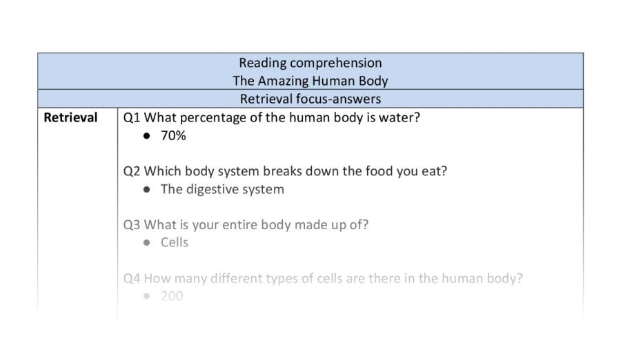 Reading comprehension-retrieval-the amazing human body