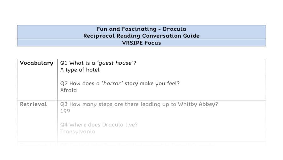 Reciprocal Reading Conversation - Dracula - Highlight Series 1 - VRSIPE Focus