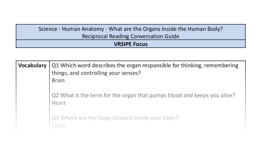 Reciprocal Reading Conversation - What are the Organs Inside the Human Body - VRSIPE Focus