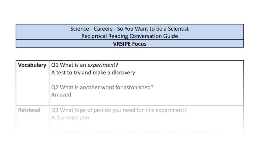 Reciprocal Reading Conversation - So You Want to be a Scientist - Highlight Series 1 - VRSIPE Focus 1