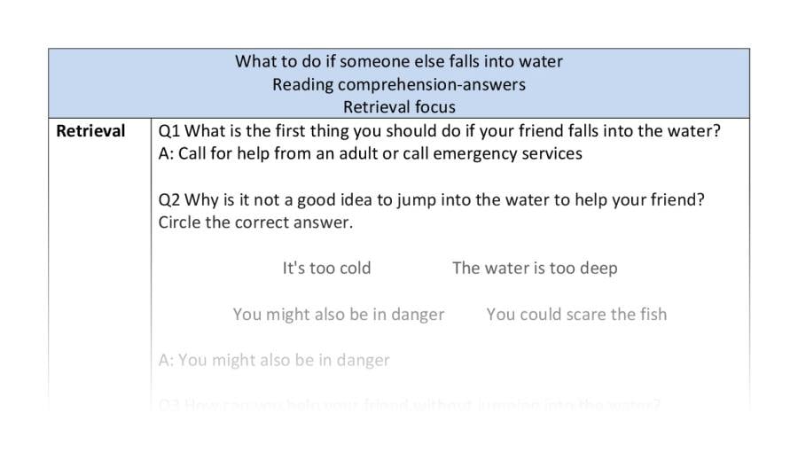 Comp-retrieval-what to do if someone else falls into water - answers