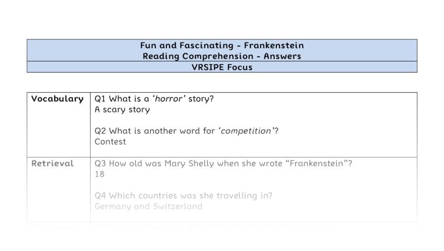 Reading Comprehension-Frankenstein-VRSIPE-answers