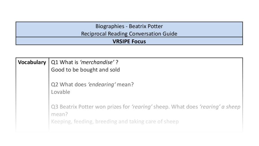 Reciprocal Reading Conversation - Beatrix Potter - Highlight Series 2 - VRSIPE Focus 1