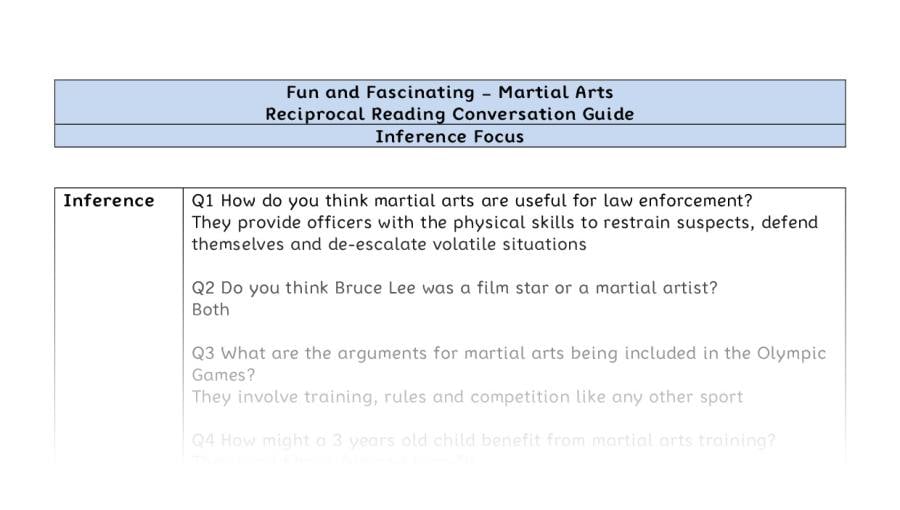 Reciprocal Reading Conversation - Martial Arts - UKS2 - Inference Focus