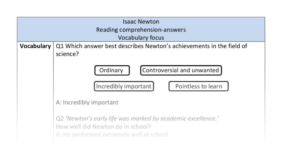 Reading comprehension - vocabulary - Isaac Newton - answers