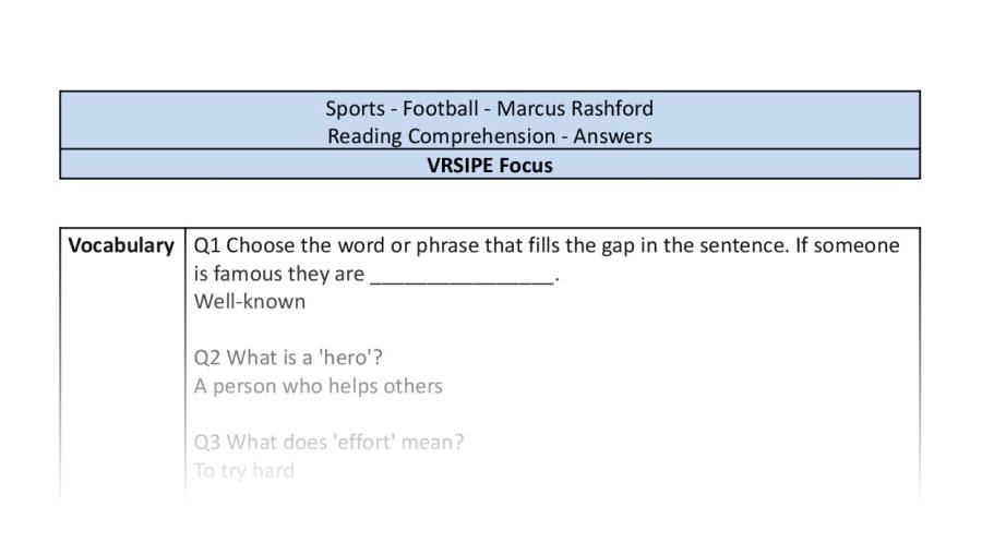 Reading Comprehension - Marcus Rashford - VRSIPE Focus