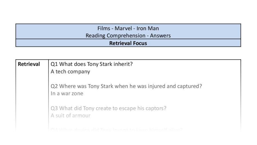 Reading Comprehension - Iron Man - Retrieval Focus-answers