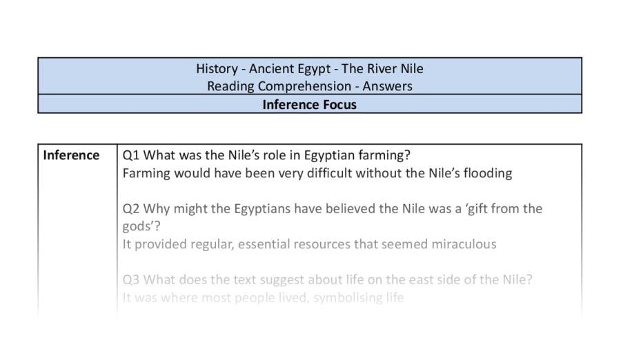 Reading Comprehension - The River Nile - Inference Focus