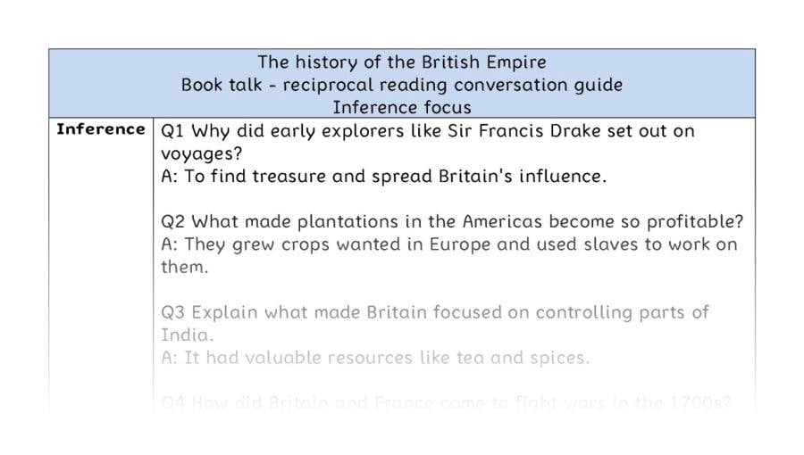 Reciprocal reading - inference - The history of the British Empire