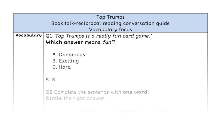 Reciprocal reading - vocabulary - Top Trumps