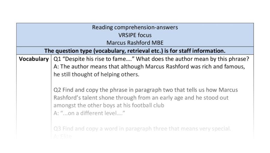 Reading comprehension-Marcus Rashford-VRSIPE focus-answers