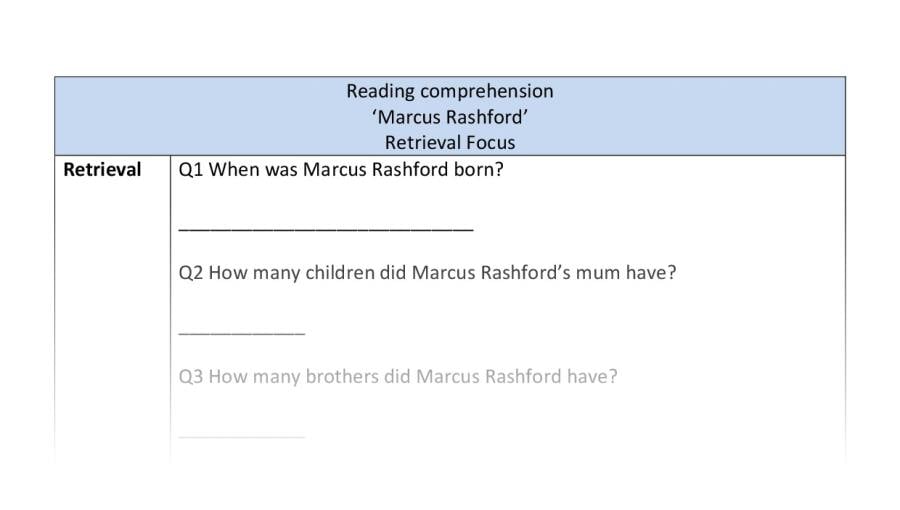 Reading comprehension-Marcus Rashford-Retrieval focus