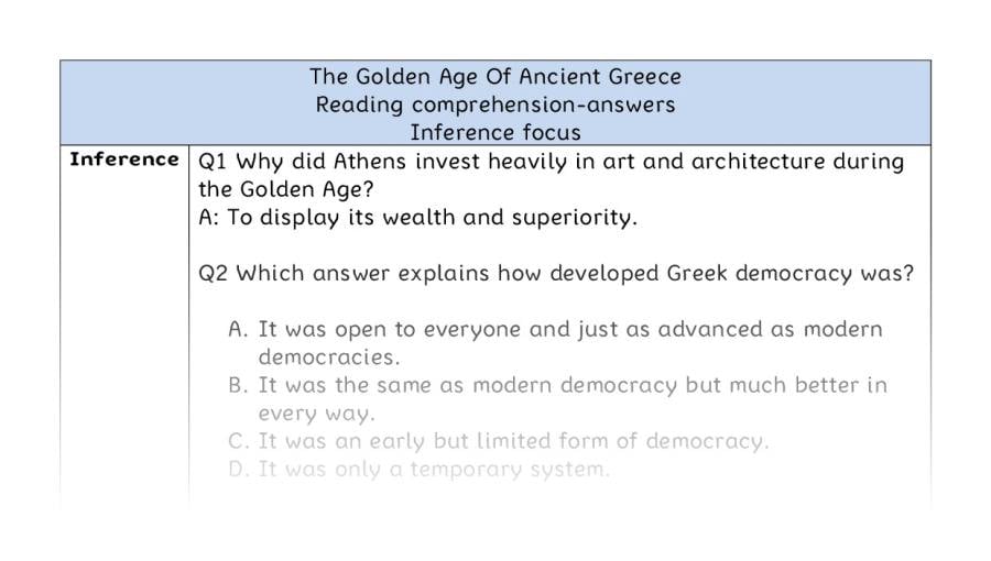 Reading comprehension - inference - The Golden Age Of Ancient Greece - answers