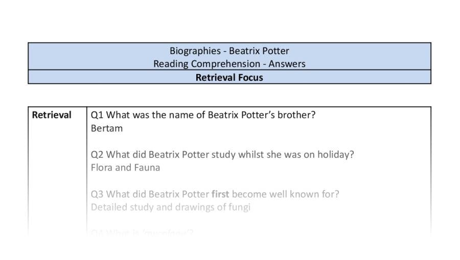 Reading Comprehension - Beatrix Potter - UKS2 - Retrieval Focus