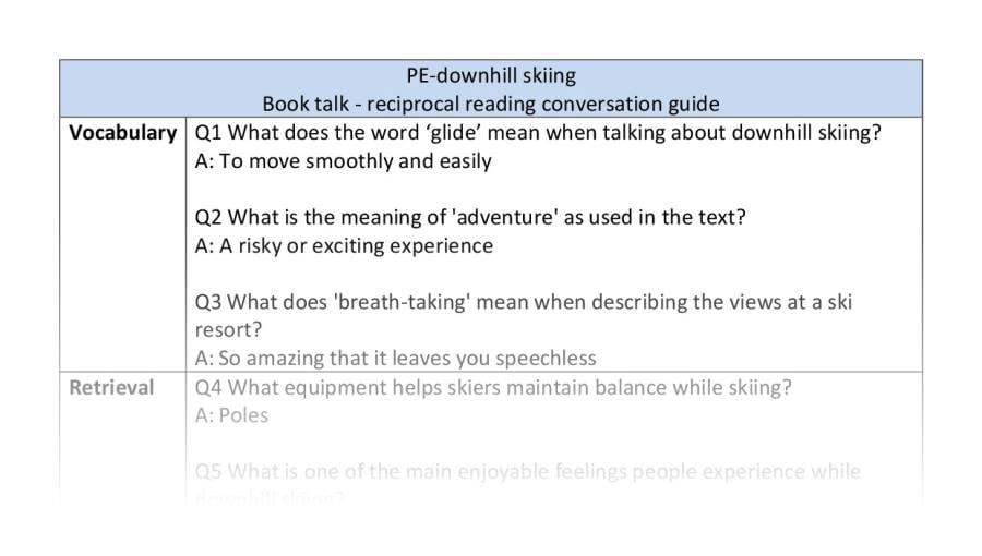 Reciprocal reading-VRSIPE-downhill skiing