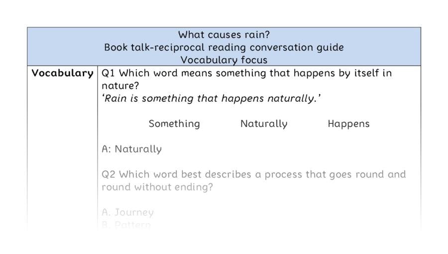 Reciprocal - vocabulary - What causes rain