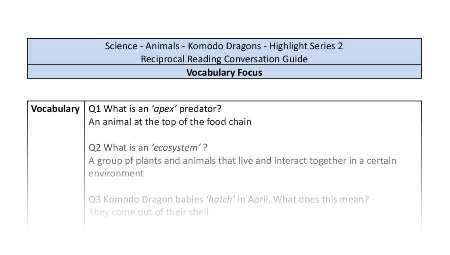 Reciprocal Reading Conversation - Komodo Dragon - Highlight Series 2 - Vocabulary Focus