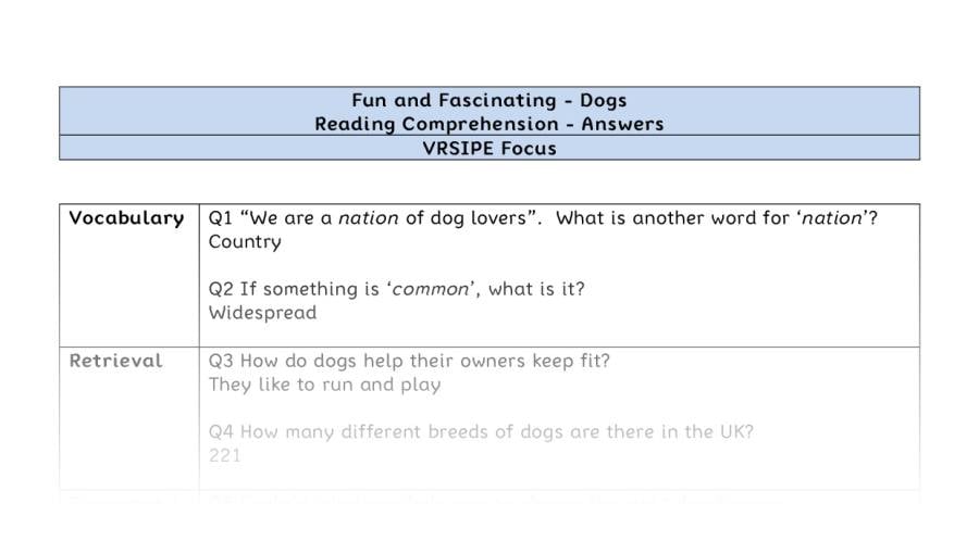 Reading Comprehension-Dogs-VRSIPE Focus-answers