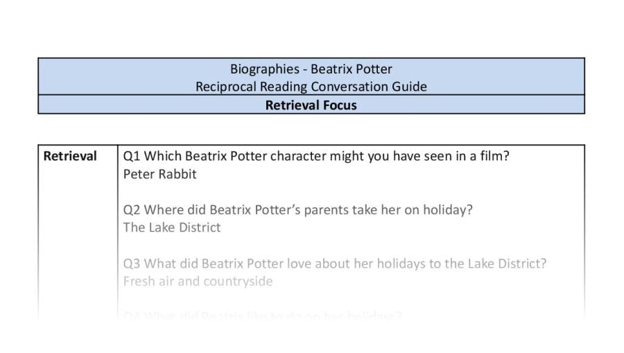 Reciprocal Reading Conversation - Beatrix Potter - Highlight Series 1 - Retreival Focus