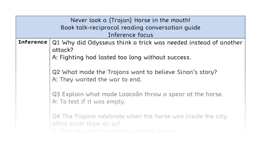 Reciprocal reading - inference - Never look a (Trojan) Horse in the mouth!
