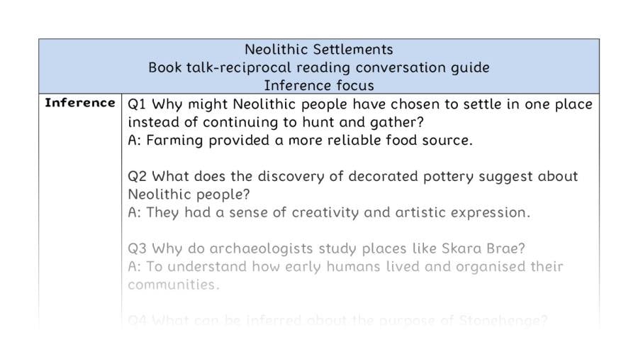 Reciprocal reading - inference - Neolithic Settlements