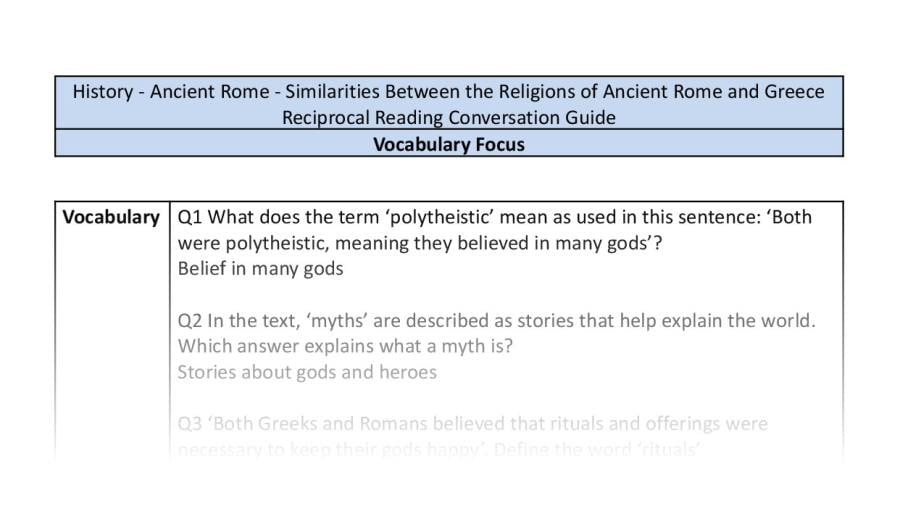 Reciprocal Reading Conversation - Similarities Between the Religions of Ancient Rome and Greece - Vocabulary Focus