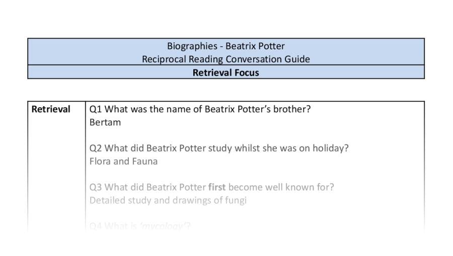 Reciprocal Reading Conversation - Beatrix Potter - UKS2 - Retrieval Focus
