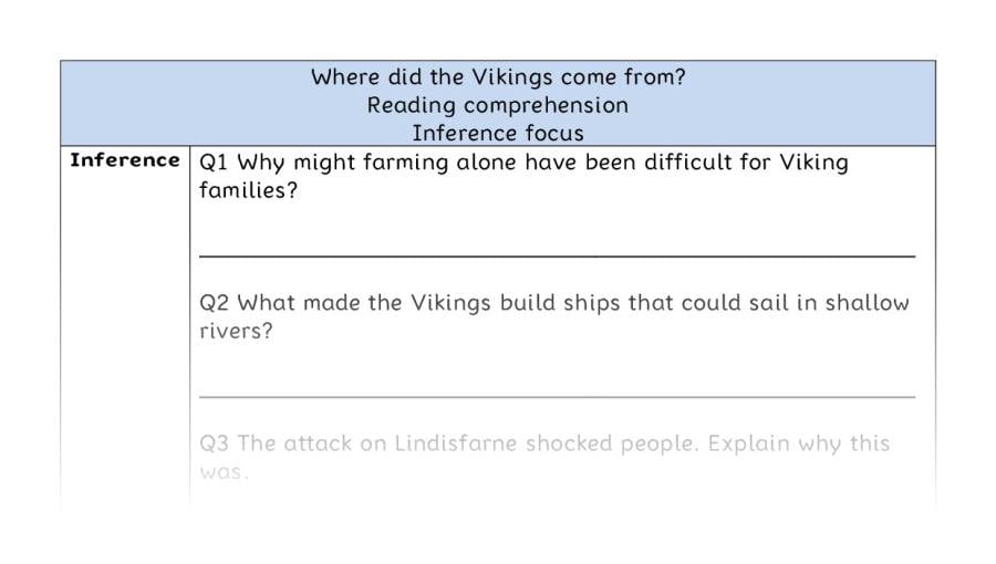 Reading comprehension - inference - Where did the Vikings come from