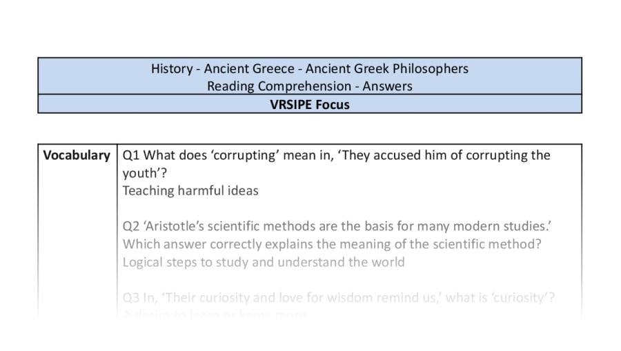Reading Comprehension - Ancient Greek Philosophers - VRSIPE Focus-answers
