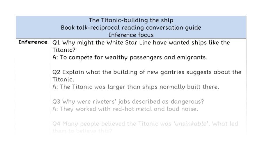 Reciprocal reading - inference - The Titanic-building the ship