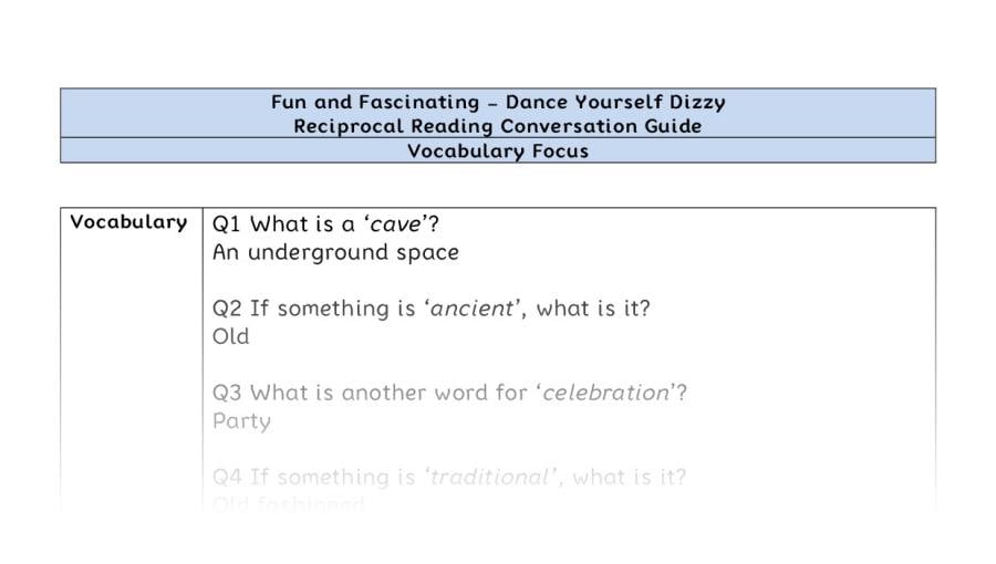 Reciprocal Reading Conversation - Dance Yourself Dizzy - Highlight Series 1 - Vocabulary Focus