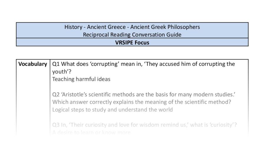 Reciprocal Reading Conversation - Ancient Greek Philosophers - VRSIPE Focus