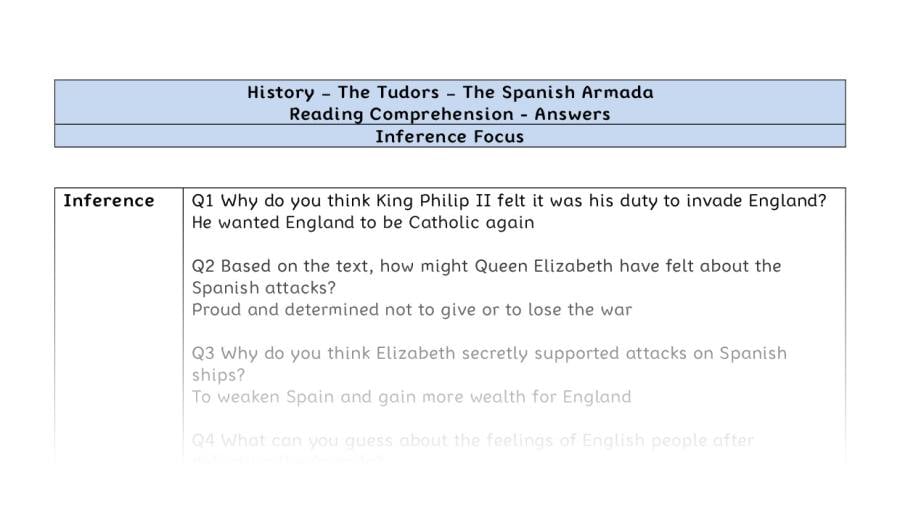 Reading Comprehension-The Spanish Armada-inference-answers