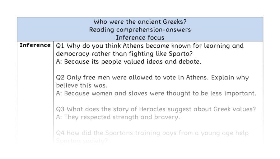 Reading comprehension - inference - Who were the ancient Greeks - answers