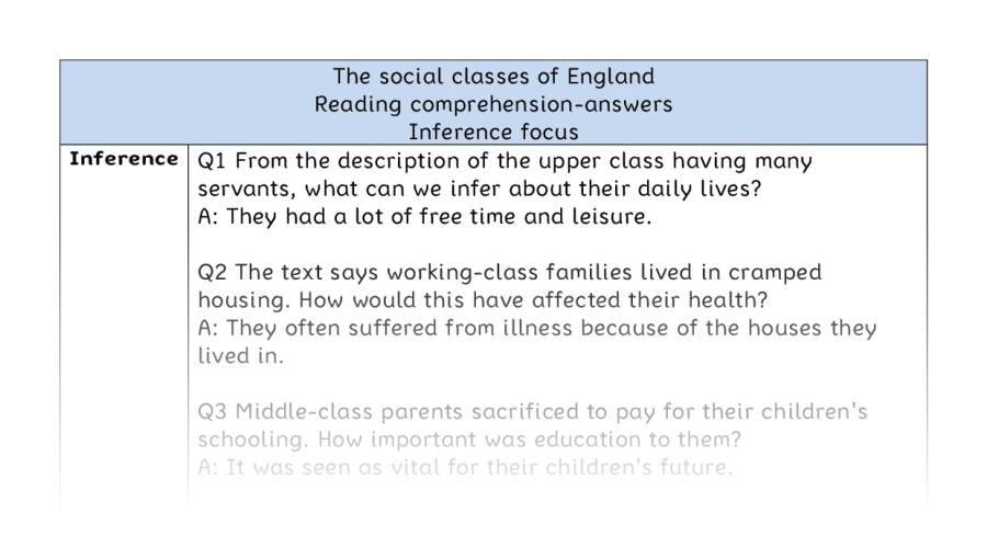 Reading comprehension - inference - The social classes of England - answers