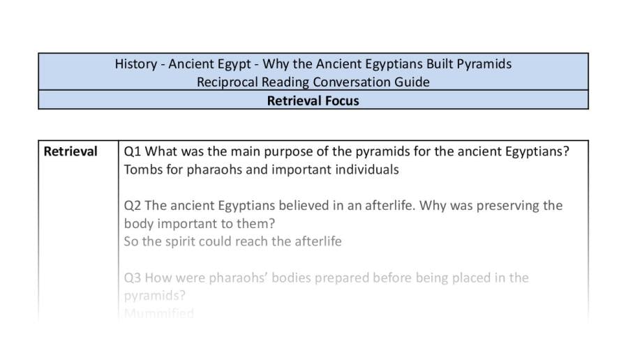 Reciprocal Reading Conversation - Why The Ancient Egyptians Built Pyramids - Retrieval Focus Y6