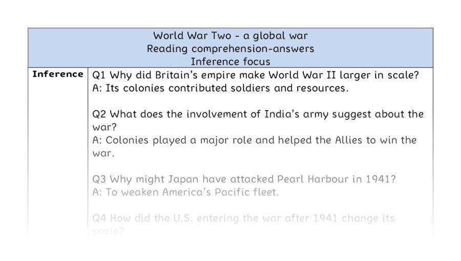 Reading comprehension - inference - World War Two - a global war - answers