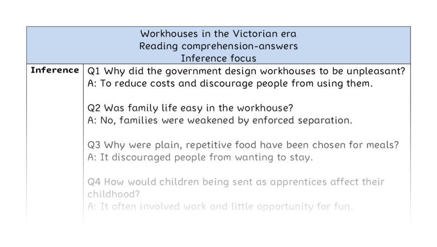 Reading comprehension - inference - Workhouses in the Victorian era - answers