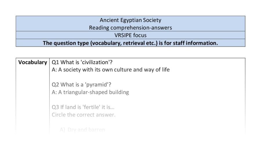 Reading comprehension - Ancient Egyptian Society - VRSIPE