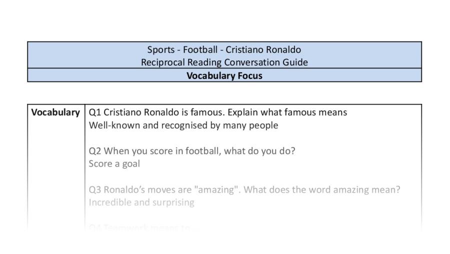 Reciprocal Reading Conversation - Cristiano Ronaldo - Vocabulary Focus
