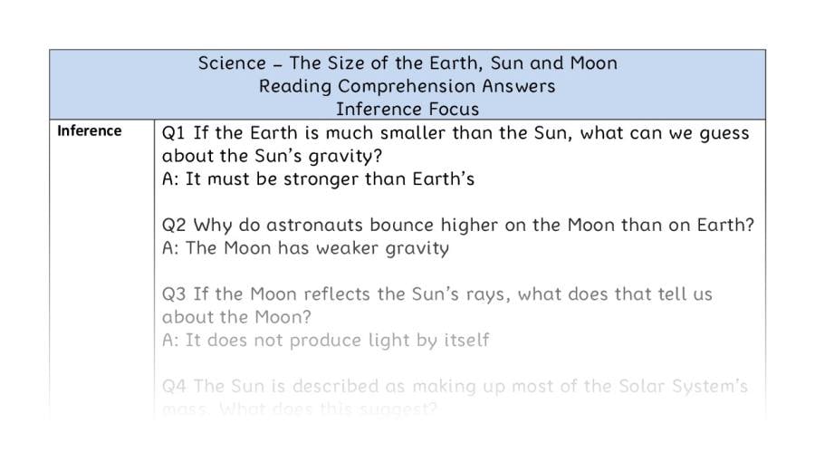 The Size of The Earth, Sun and Moon - Reading Comprehension Answers - Inference Focus