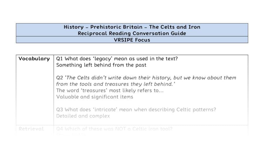 Reciprocal Reading Conversation - The Celts and Iron - VRSIPE Focus