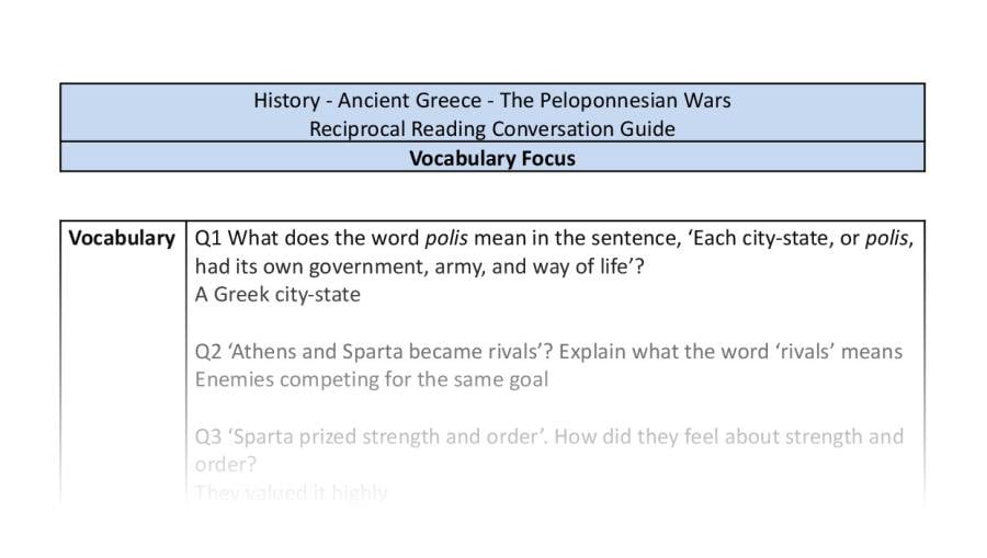 Reciprocal Reading Conversation - The Peloponnesian Wars - Vocabulary Focus