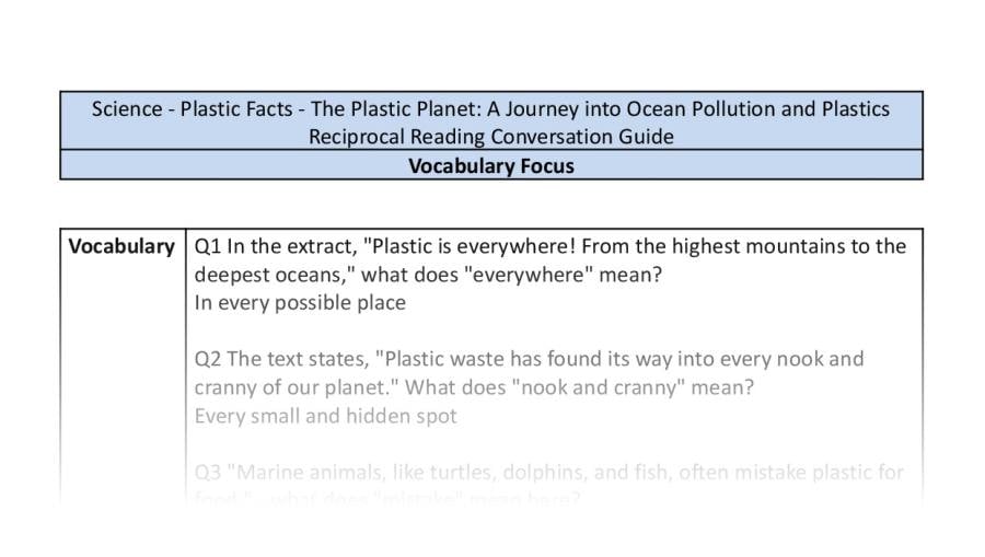 Reciprocal Reading Conversation - The Plastic Planet - Vocabulary Focus