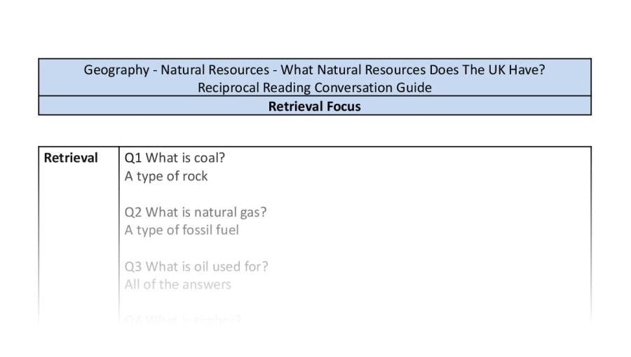 Reciprocal Reading Conversation - What Natural Resources Does The UK Have - Retrieval Focus