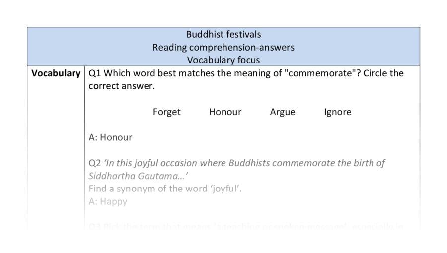 Reading comprehension - vocabulary - Buddhist festivals