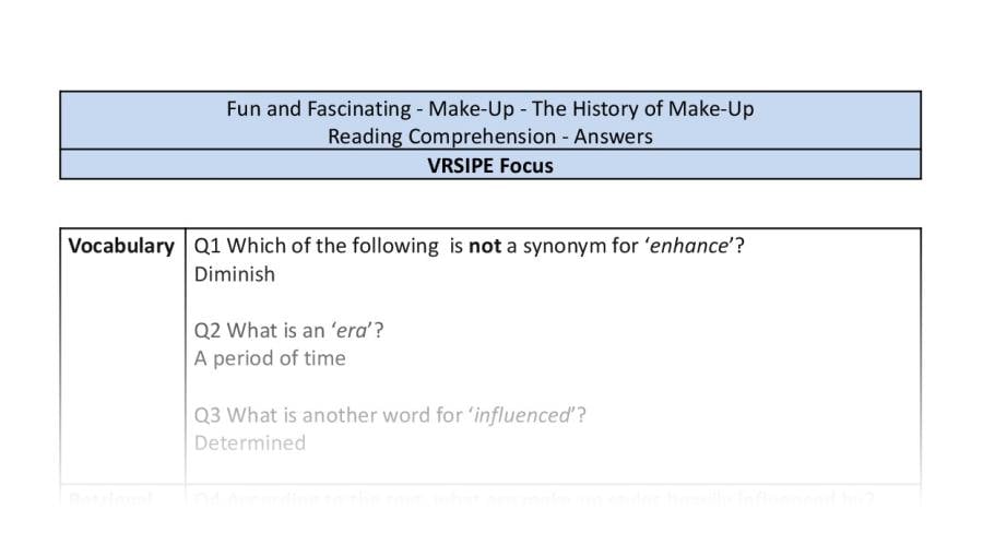 Reading comprehension-VRSIPE-the history of make up-answers